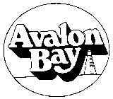 AVALON BAY