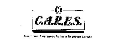 C.A.R.E.S. CUSTOMER AWARENESS REFLECTS EXCELLENT SERVICE