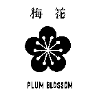 PLUM BLOSSOM