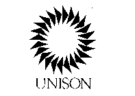 UNISON