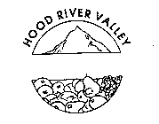 HOOD RIVER VALLEY