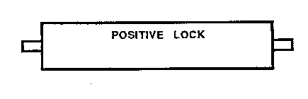 POSITIVE LOCK