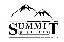 SUMMIT DISPLAYS