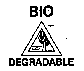 BIO DEGRADABLE