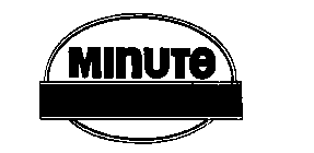 MINUTE