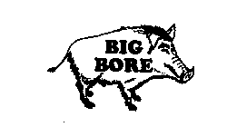 BIG BORE