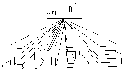 IMIS INTEGRATED MANUFACTURING INFORMATION SYSTEM