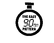 THE EASY 90 MIN PATTERN