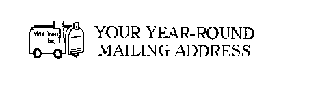 MAIL TRAIL, INC. YOUR YEAR-ROUND MAILING ADDRESS