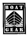 BOAT GEAR