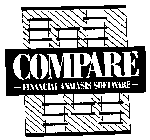 COMPARE FINANCIAL ANALYSIS SOFTWARE