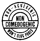 NON-ACNEGENIC NON COMEDOGENIC WON'T CLOG PORES