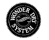 WONDER DRY SYSTEM