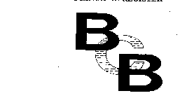 BCB