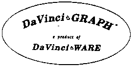 DAVINCI GRAPH A PRODUCT OF DAVINCI WARE