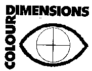 COLOUR DIMENSIONS