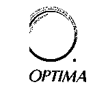 OPTIMA