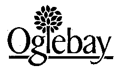 OGLEBAY