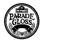 KIWI PARADE GLOSS