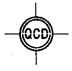 QCD