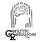 GERIATRIC RESOURCES INC.