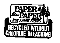 PAPER FROM PAPER NOT FROM TREES RECYCLED WITHOUT CHLORINE BLEACHING