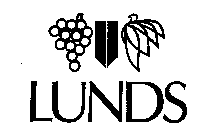 LUNDS