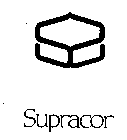 SUPRACOR