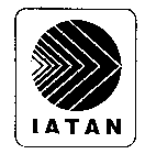 IATAN