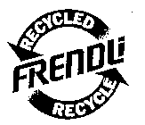 RECYCLED FRENDLI RECYCLE