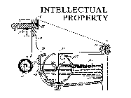 INTELLECTUAL PROPERTY