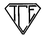 TCE