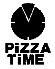 PIZZA TIME