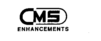 CMS ENHANCEMENTS