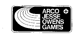 ARCO JESSE OWENS GAMES