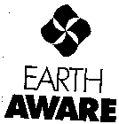 EARTH AWARE