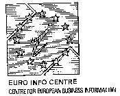 EURO INFO CENTRE CENTRE FOR EUROPEAN BUSINESS INFORMATION