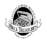 BLUE TREASURES CULTURED BLUE MUSSELS NEWFOUNDLAND & LABRADOR