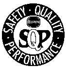 BORDEN SQP SAFETY QUALITY PERFORMANCE