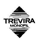 TREVIRA MONOFIL