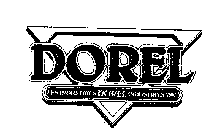 DOREL