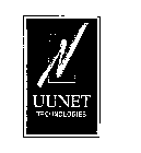UUNET TECHNOLOGIES
