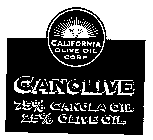 CANOLIVE