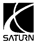 SATURN