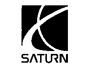 SATURN