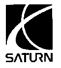 SATURN