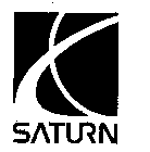 SATURN