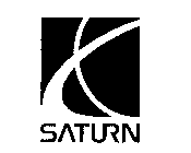 SATURN