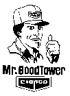 MR. GOODTOWER EVAPCO