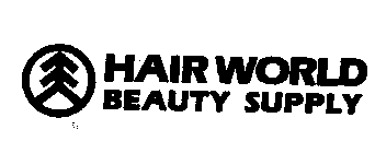 HAIR WORLD BEAUTY SUPPLY